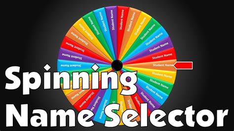 spinning wheels|Spin The Wheel Of Names .